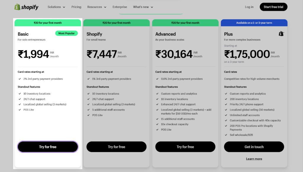 shopify-basic-plan-india