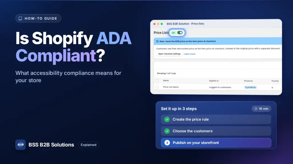 BSS B2B Solution admin price list screen with a three step checklist. Cover for: What is Shopify ADA Compliant? Updated Guide for You