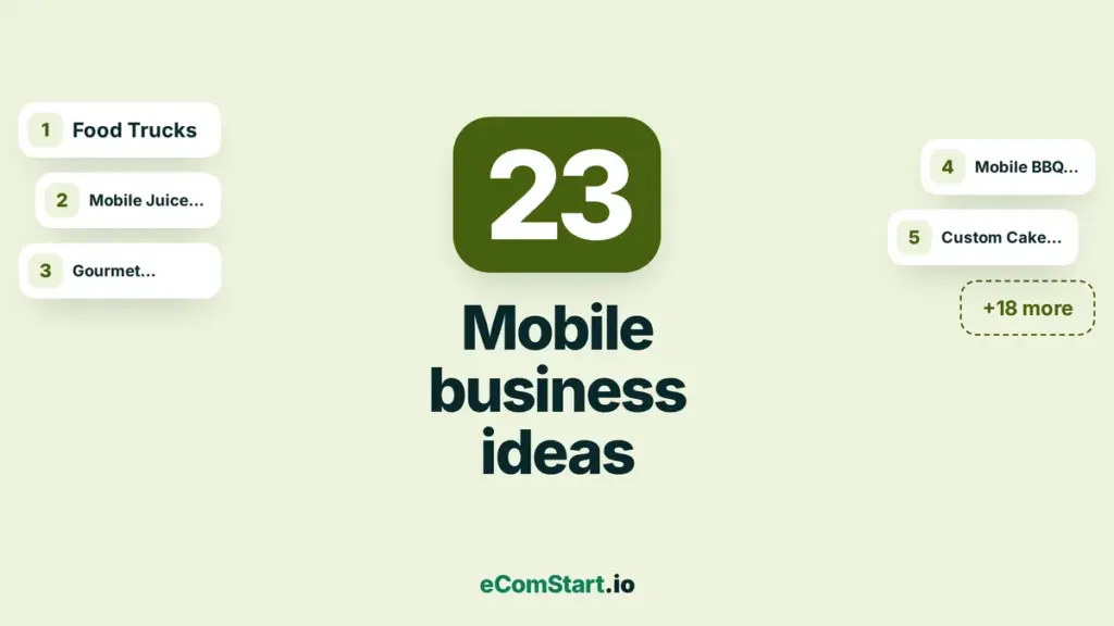 Mobile business ideas - list cover