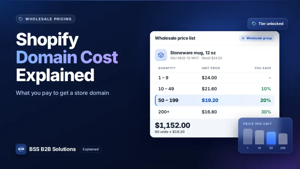 Wholesale tier price table with quantity breaks. Cover for: Shopify Domain Cost: Everything You Need to Know