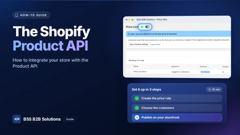 BSS B2B Solution admin price list screen with a three step checklist. Cover for: What is Shopify Product API? Guide to Integrate Your Store