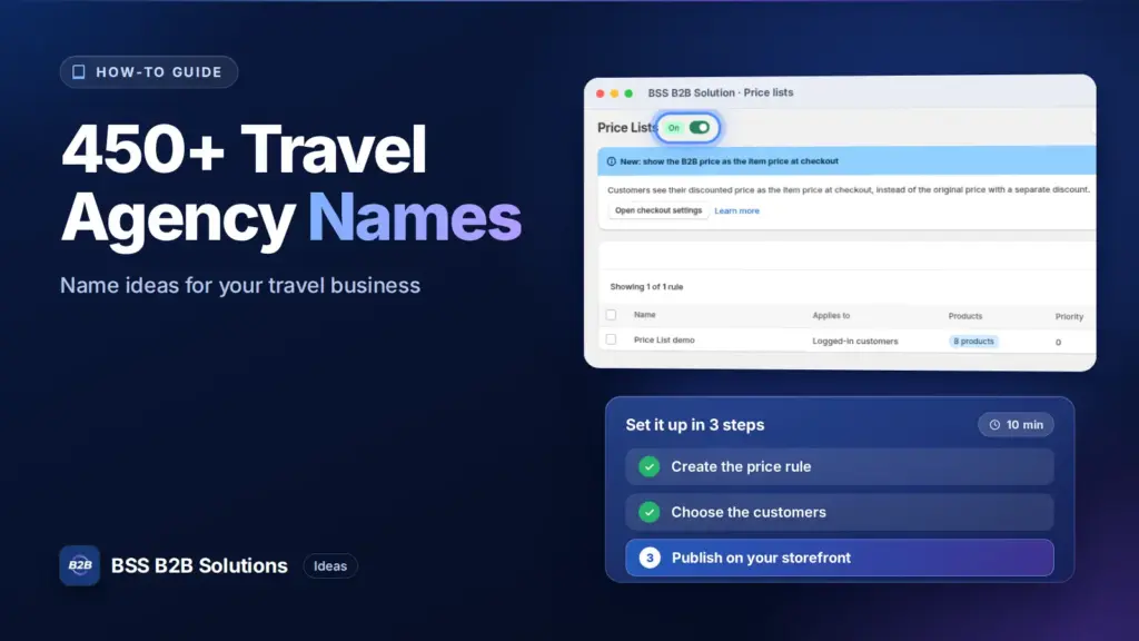 BSS B2B Solution admin price list screen with a three step checklist. Cover for: 450+ Best Travel Agency Names for Your Business