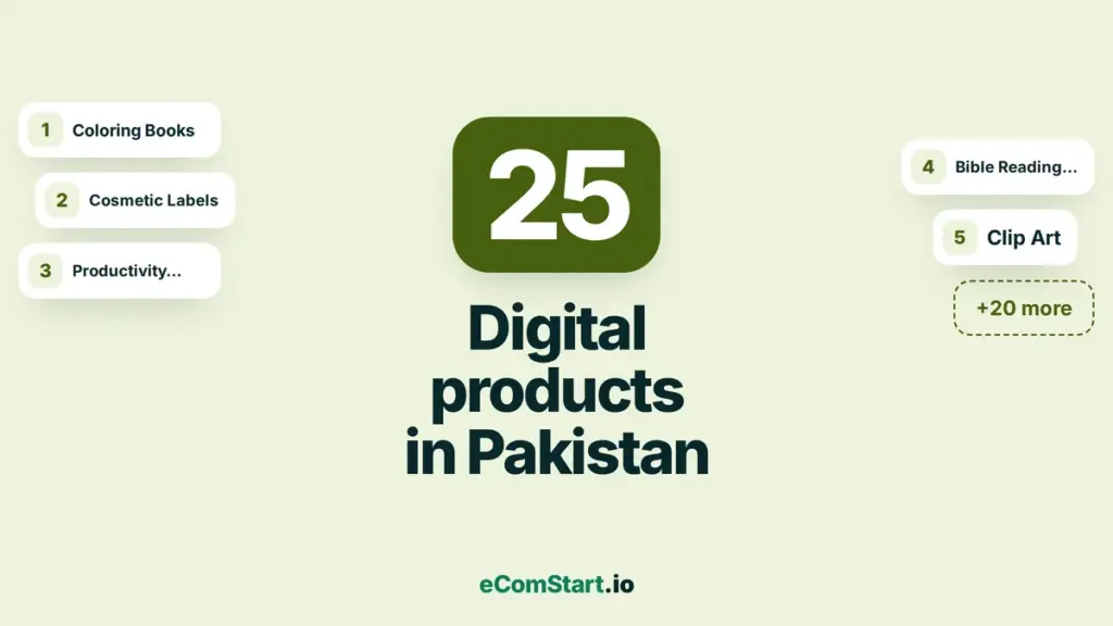 Digital products in Pakistan - list cover
