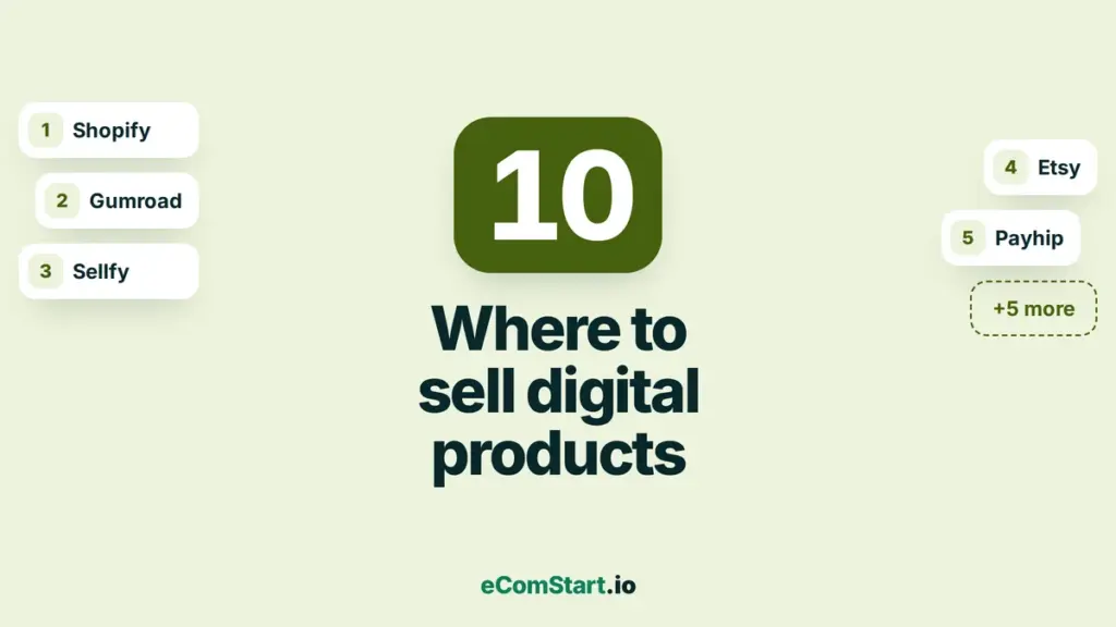 Where to sell digital products - list cover
