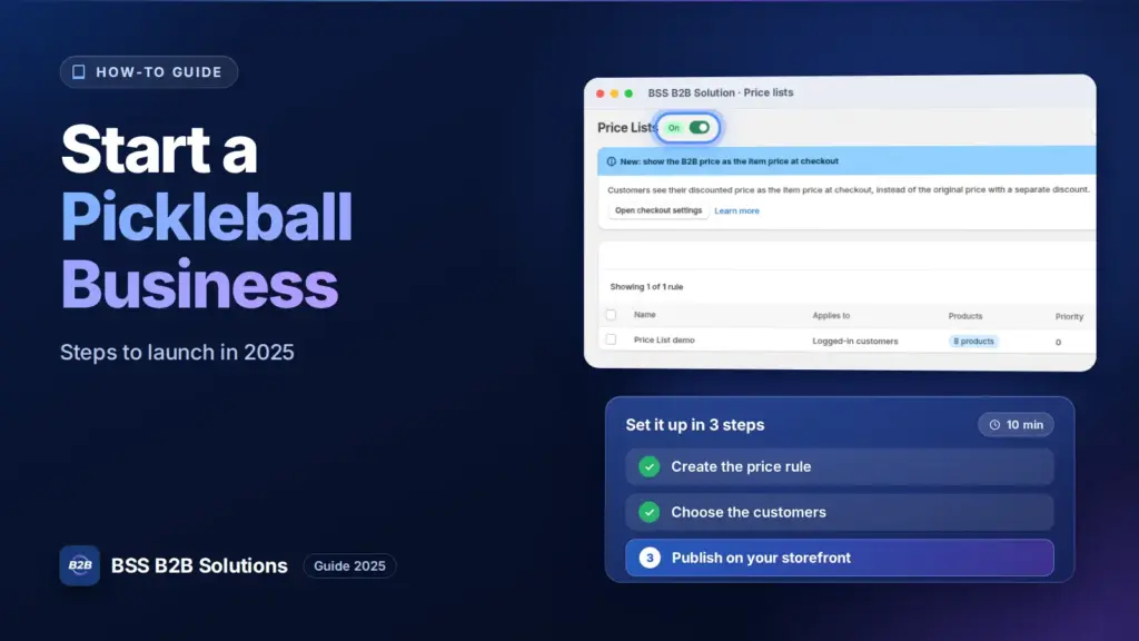 BSS B2B Solution admin price list screen with a three step checklist. Cover for: How To Start A Pickleball Business In 2025 And Actually Make It Profitable