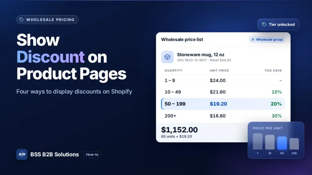 Wholesale tier price table with quantity breaks. Cover for: How To Make Shopify Show Discount on Product Pages In 4 Ways