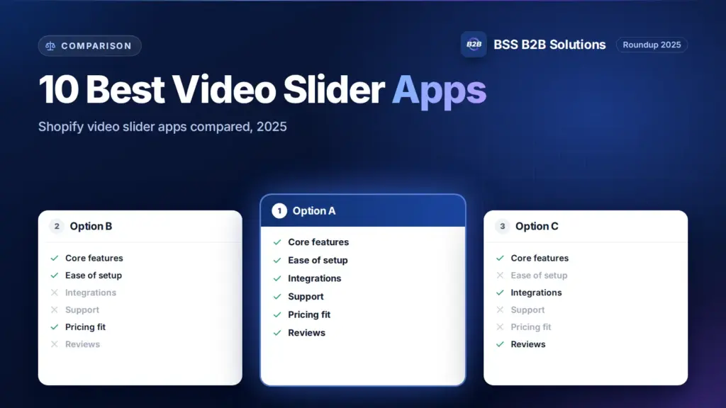 Three option cards with feature checklists. Cover for: 10 Best Shopify Video Slider Apps To Boost Conversions 2025