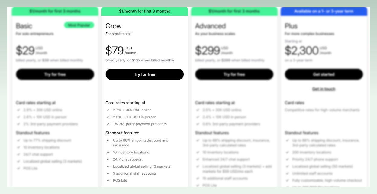 shopify-grow-plan