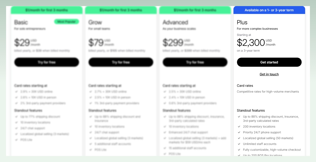 shopify-plus-plan