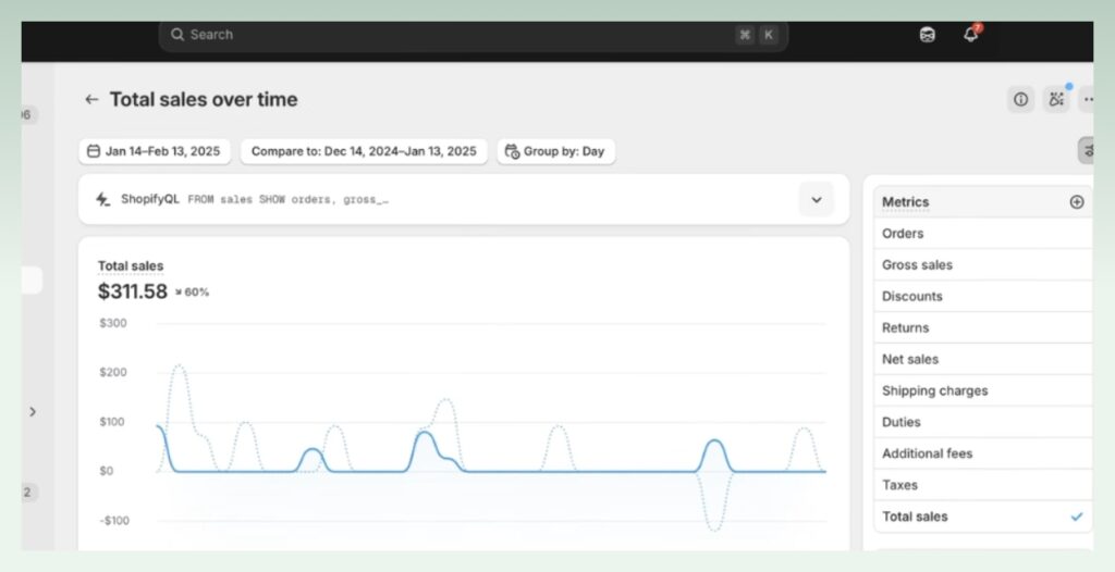 shopify-analytics