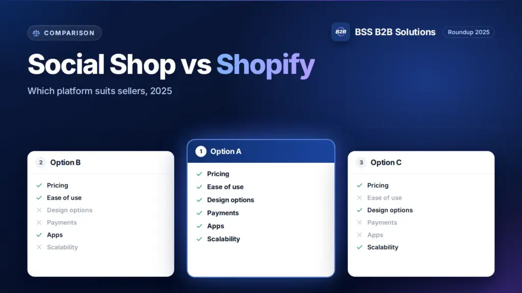 Three option cards with feature checklists. Cover for: TikTok Shop vs Shopify 2025: Which Platform Wins For Sellers?