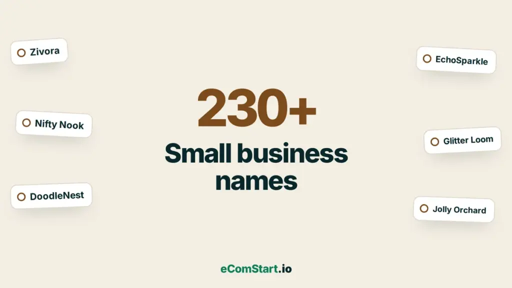 Small business names - name ideas cover