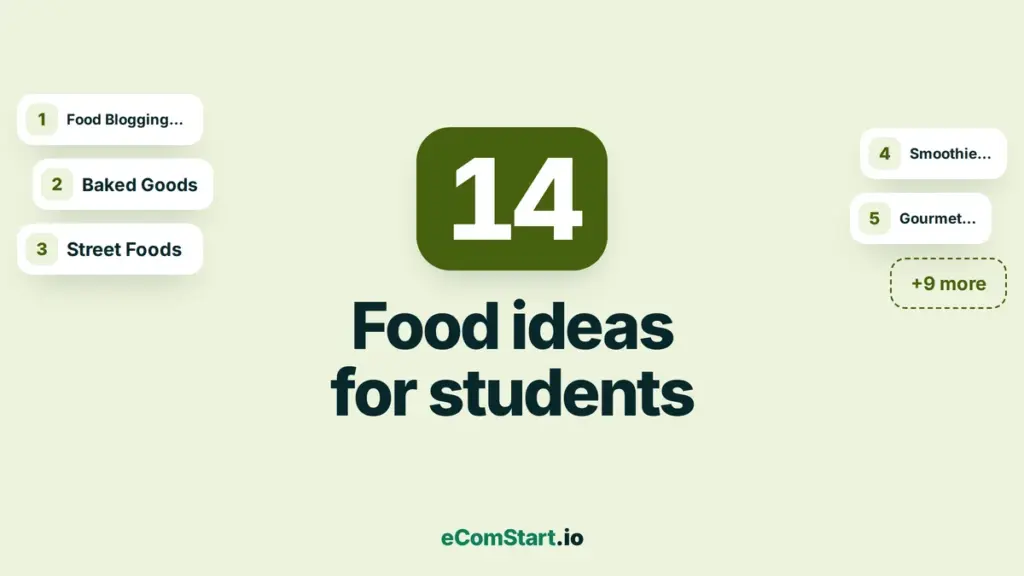 Food ideas for students - list cover