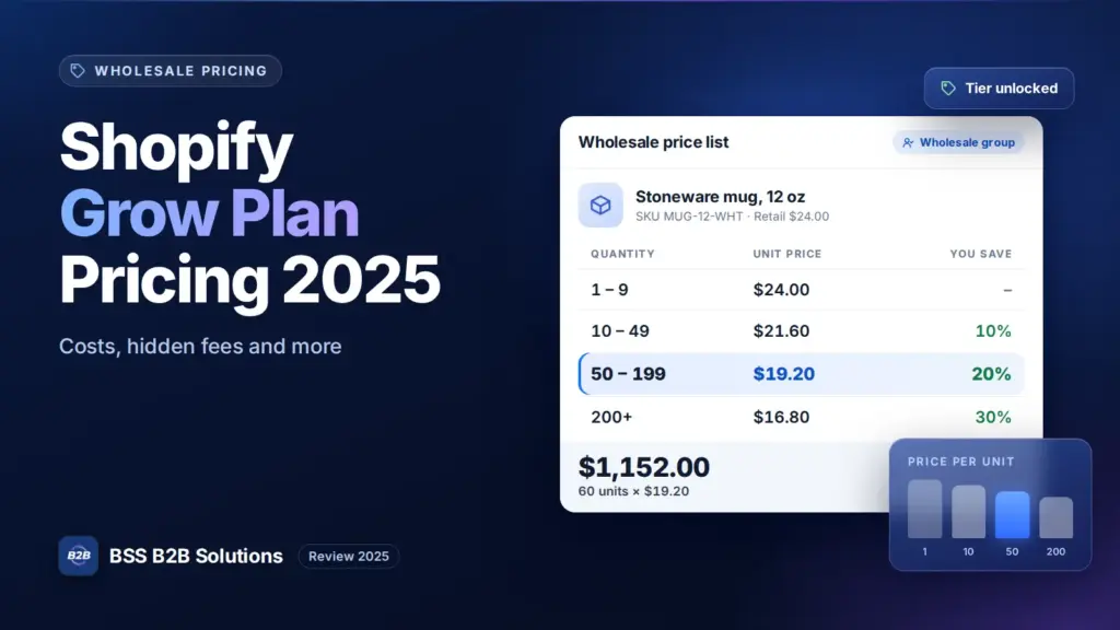 Wholesale tier price table with quantity breaks. Cover for: Shopify Grow Plan Pricing 2025: Costs, Hidden Fees & More