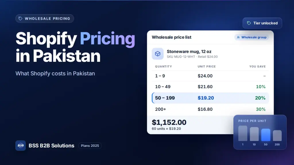Wholesale tier price table with quantity breaks. Cover for: Shopify Pricing Pakistan 2025: How Much It Really Costs