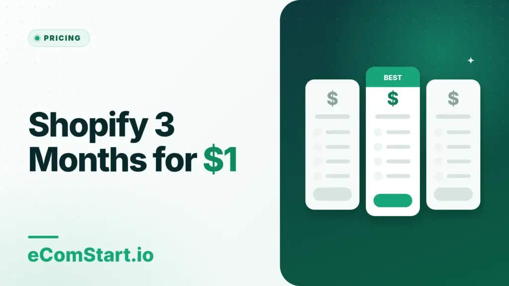 Shopify 3 Months for $1. Cover image showing three pricing plan cards.