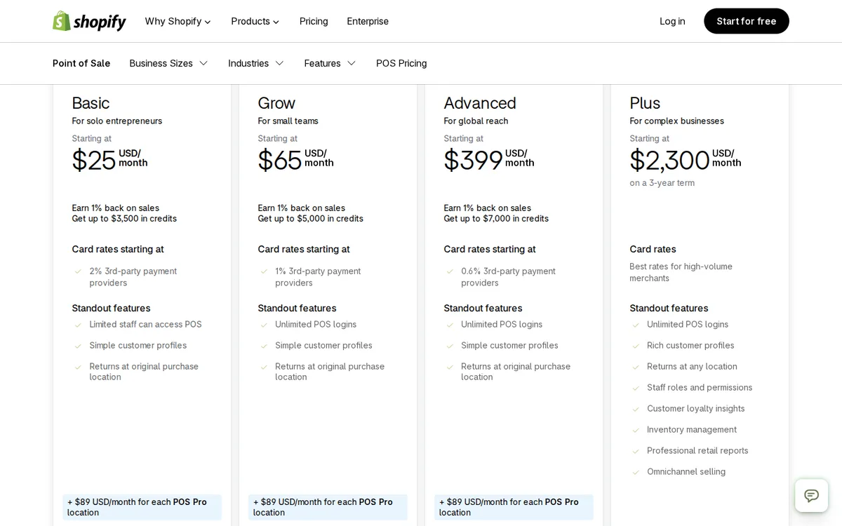 Shopify POS pricing page with plan prices and POS Pro