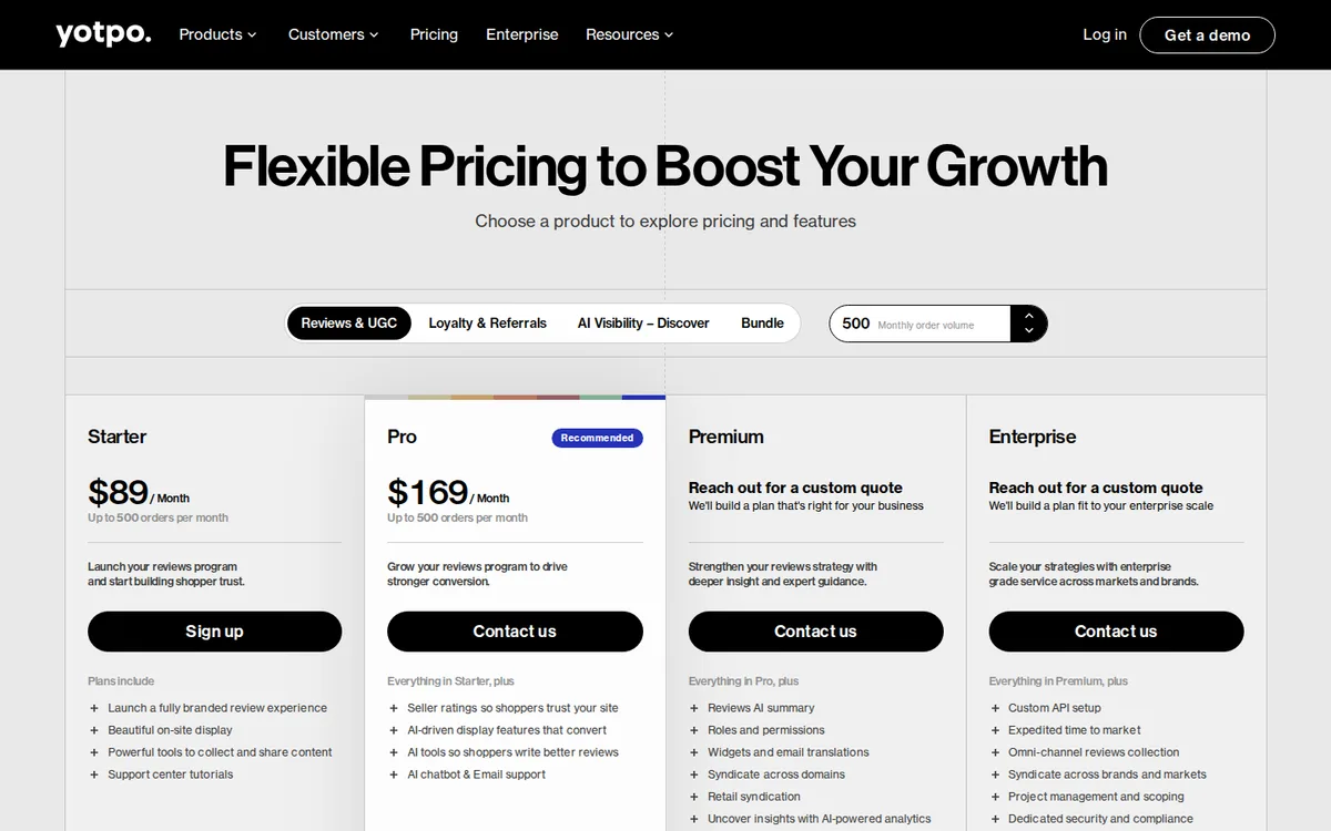 Yotpo pricing page with Reviews plans